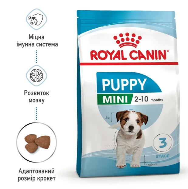 Royal Canin, Mini Puppy 0.8кг