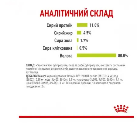 Royal Canin, Sensory Smell, желе 0.085кг
