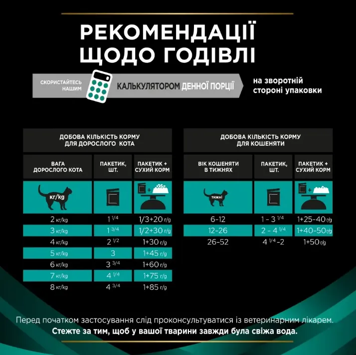 PPVD Фелін ЕН Шу П (EN GASTROINTESTINAL) Лосось для котів 85г
