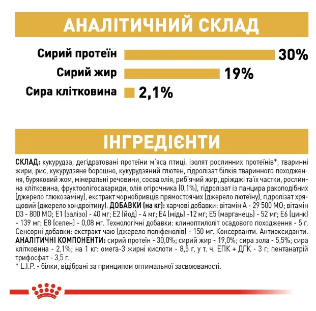 Royal Canin, Poodle Adult 0.5кг