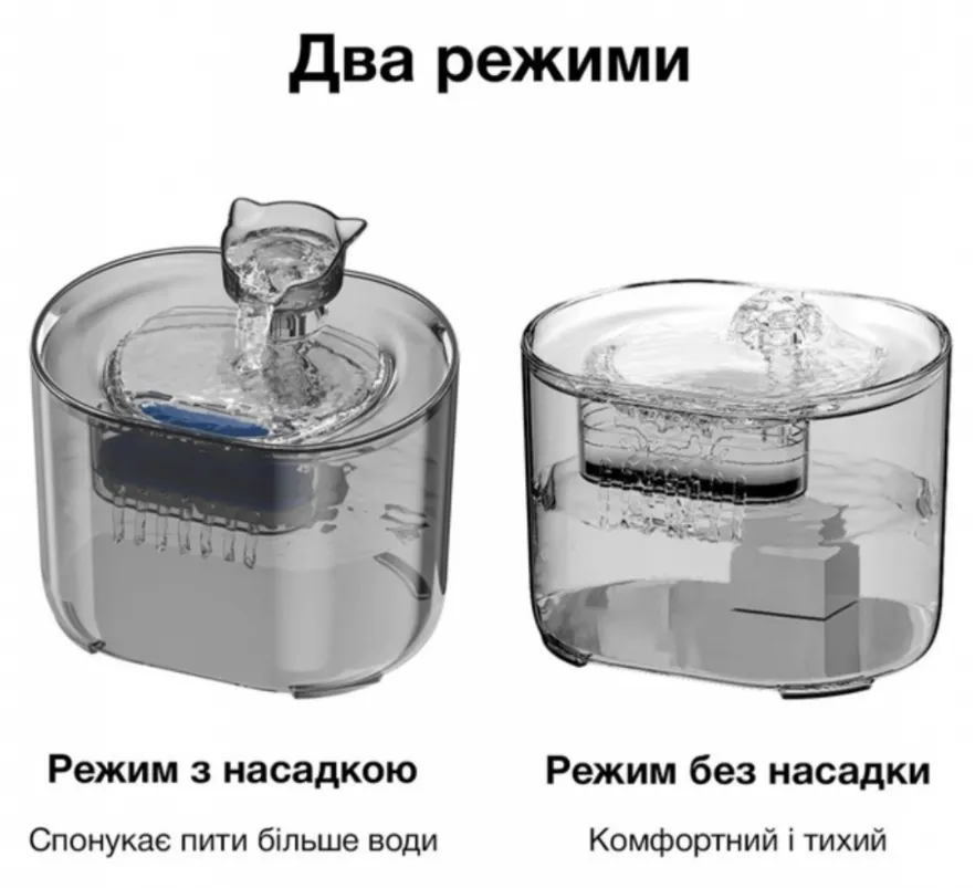 Фонтан 2.2л 19*15*17см USB прозорий матовий 584019