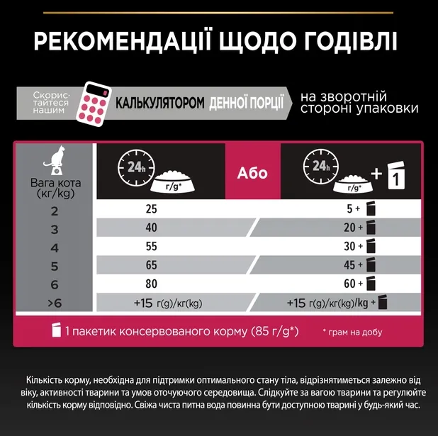 ProPlan Sterilised з тріскою та фореллю для стерилізованих 1кг