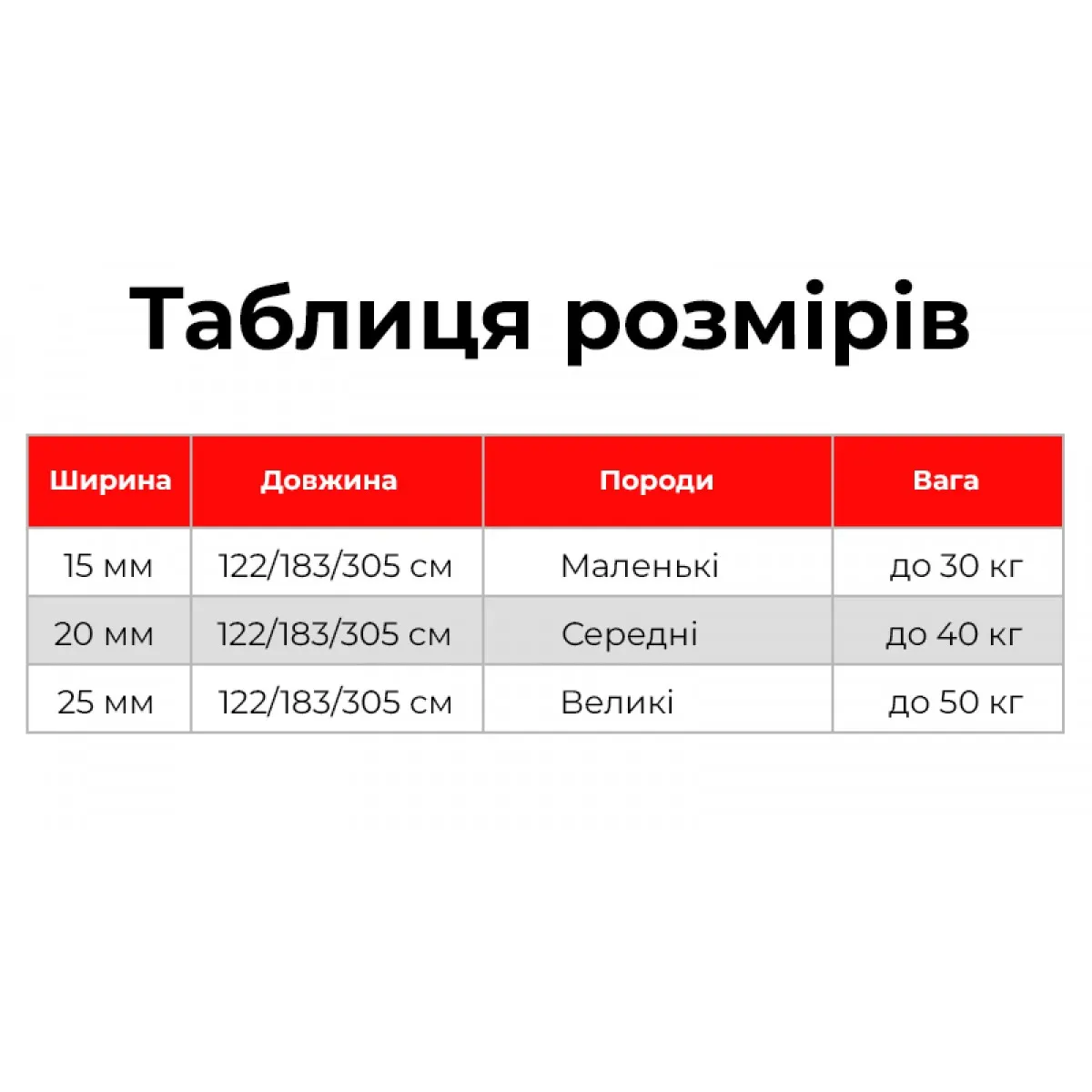 2737 Повідець WAUDOG Waterproof водостійкий, світиться в темряві, L-XXL, Ш 20мм, Д 305см