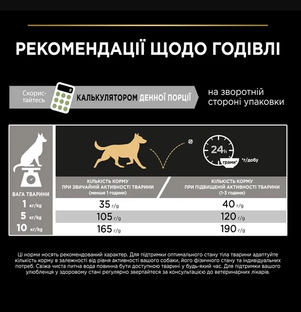 ProPlan Adult Small&Mini Sens. digestion з ягням для соб. малих порід з чут. травл. 1кг