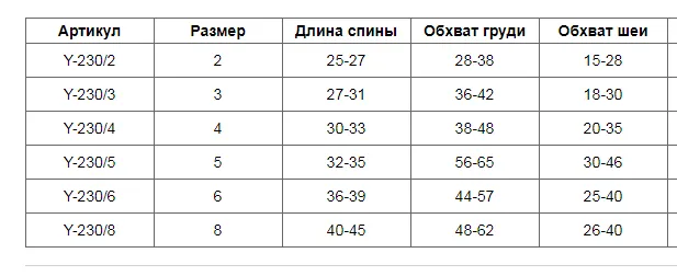 Светр в'язаний Косичка синій розмір 4 Y-230/4