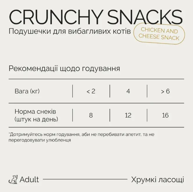 Ласощі для котів Savory Pillows Gourmand with Chicken&Cheese 180г 21311