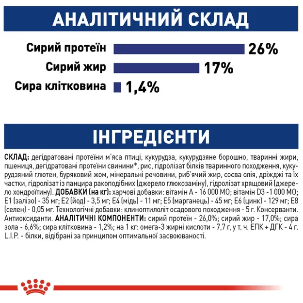 Royal Canin, Maxi Adult 3.2+800кг