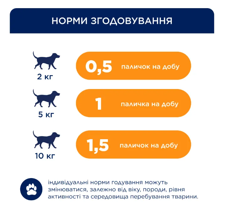 К4Л М'ясна паличка для малих порід з індичкою 12г 1шт