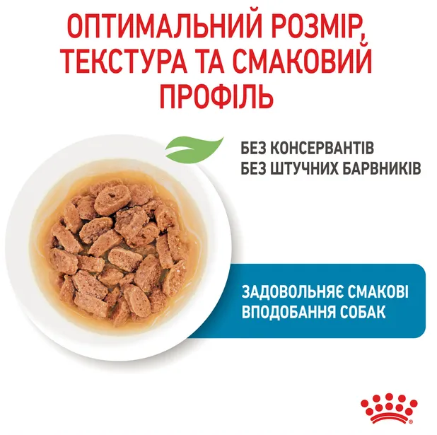 Royal Canin, Mini Puppy 0.085кг
