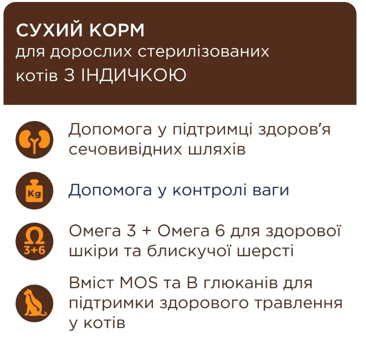 К4Л для кастр. котів і стер. кішок індичка 2кг