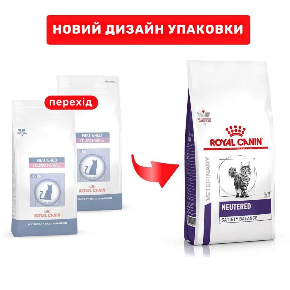 Royal Canin Neutered Satiety Balance 1,5кг
