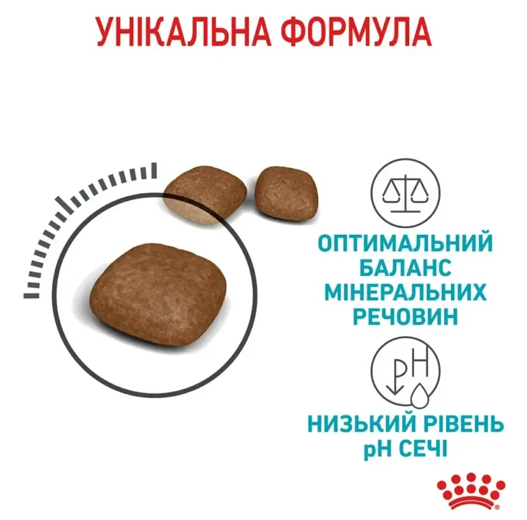 Royal Canin, Urinary Care 1.6+400кг