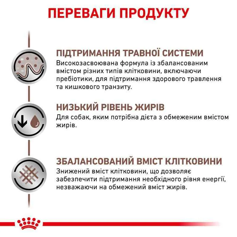 Royal Canin, Gastrointestinal Low Fat Dog 1кг