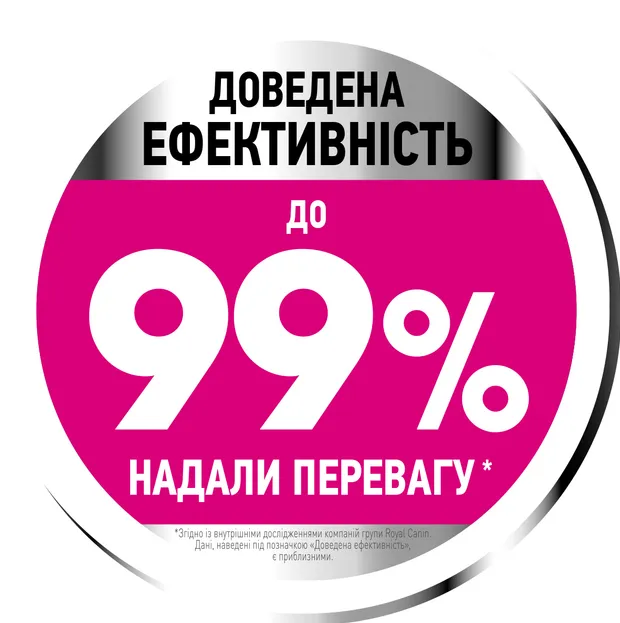 Royal Canin, Mini Exigent 2.5+500кг