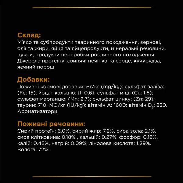 ProPlan Veterinary Diets NF Renal Function для собак 195г