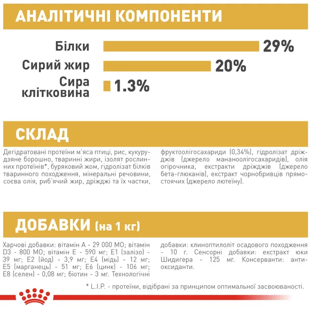 Royal Canin, Yorkshire Terruer Puppy 1кг