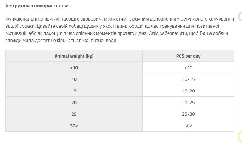 Brit Care Immunity напівволога закуска - комахи, збагачені імбиром для собак 150г