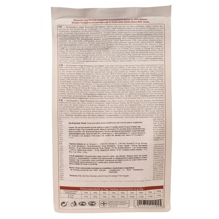 Dr.Clauder's High Premium Indoor для домашніх котів 1кг