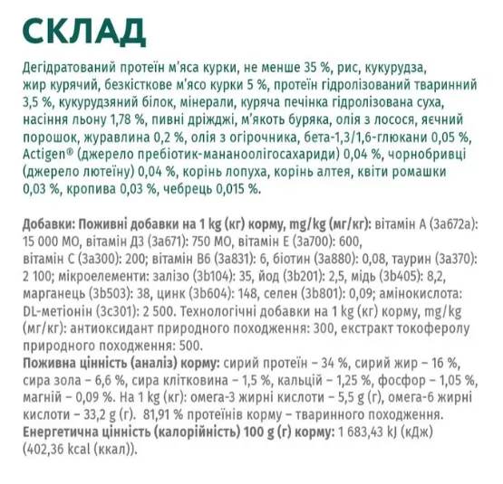Optimeal+ для котів, курка 1.5кг