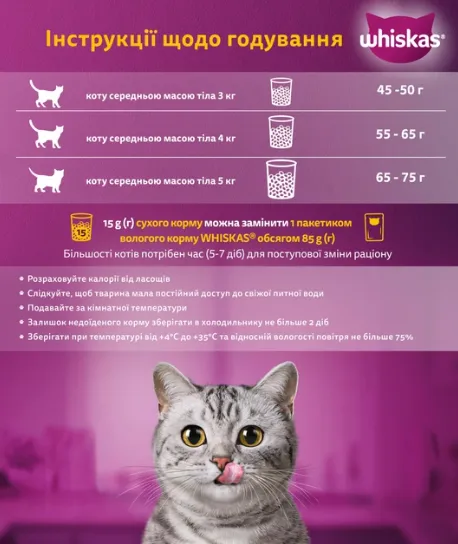 Віскас сухий 300г для дор. котів тунець