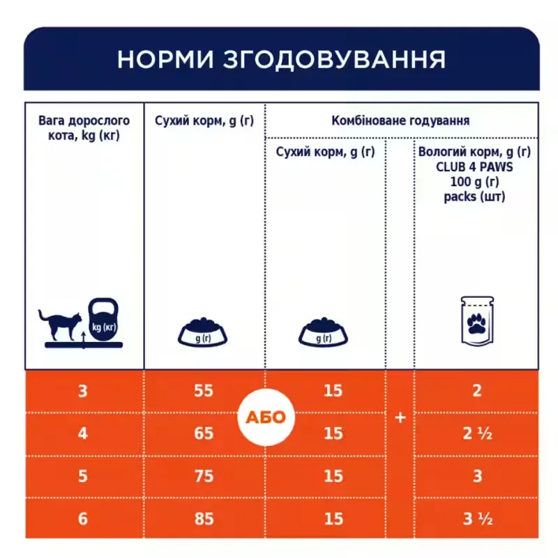К4Л Лосось 1кг