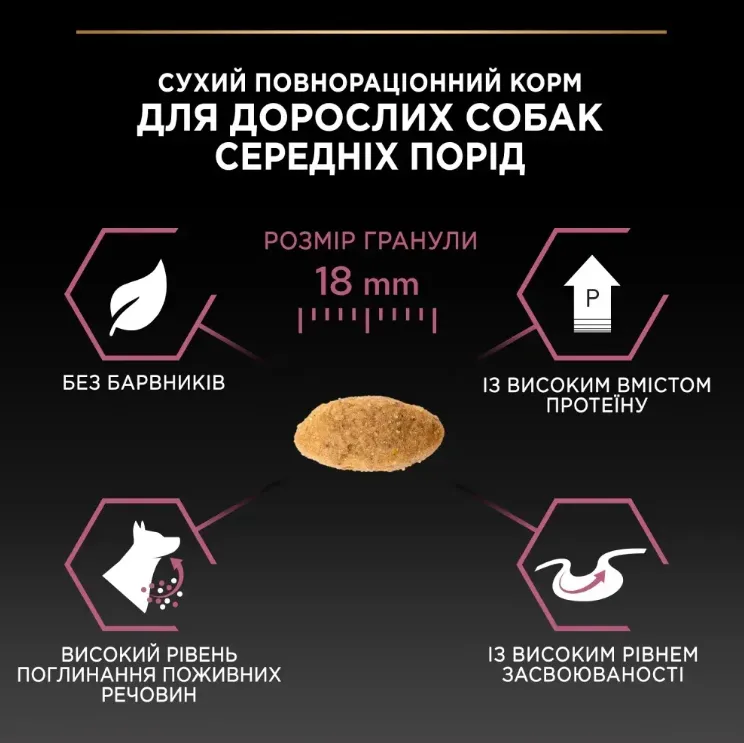 ProPlan Adult Medium з лососем та рисом для соб. середніх порід з чут. шкірою 1кг