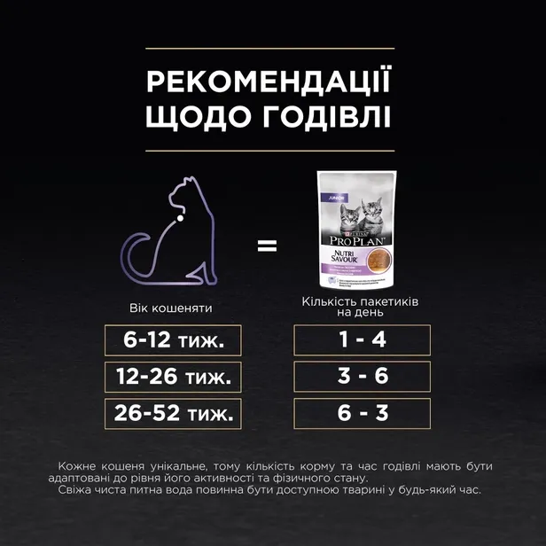 ProPlan Junior індик (у паштеті) 0.85г