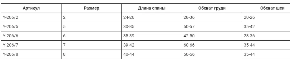 Толстовка зайчик бірюза розмір 4 Y-206/4