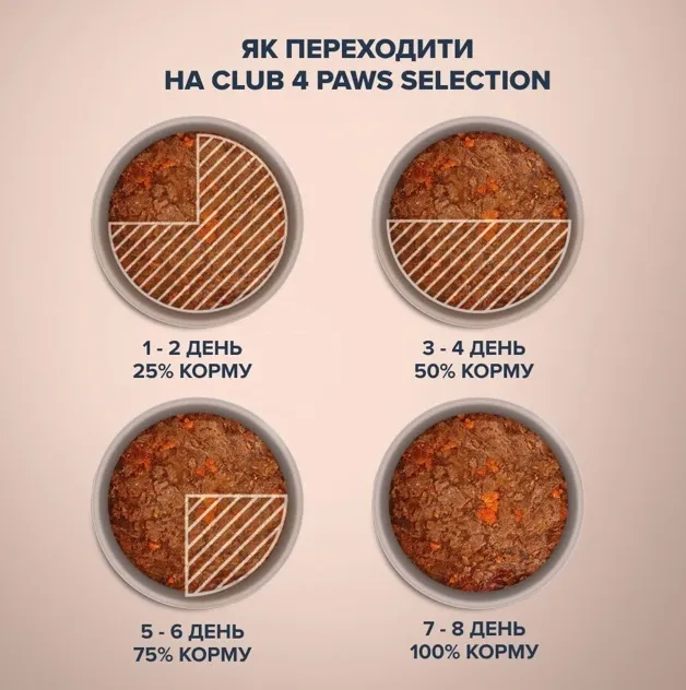 К4Л для котів Selection З телятиною в овочевому желе 0.08кг