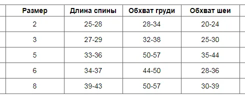 Жилет зі шлеєю 2в1 мілітарі рожевий розмір 3 GS-11/3