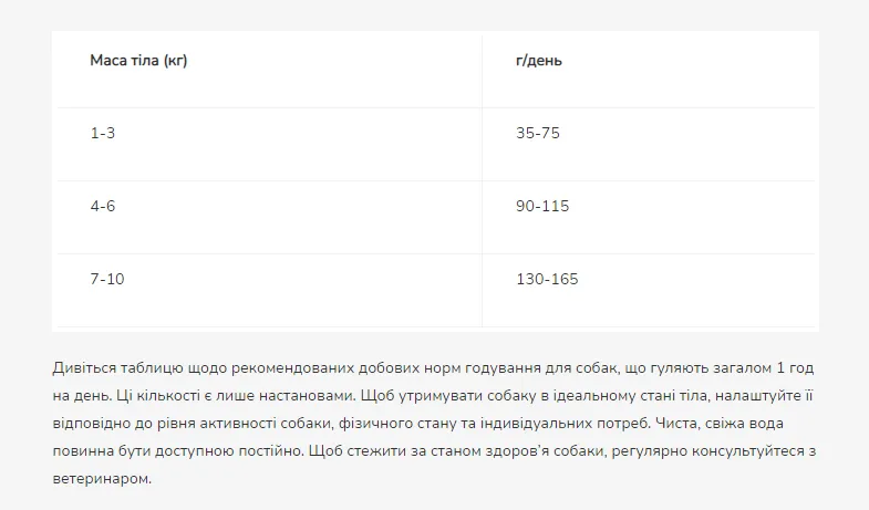 PRO PLAN NATURE ELEMENTS Сухий повнораціонний корм для дорослих собак дрібних порід з чутливою системою травлення. З ягням та спіруліною