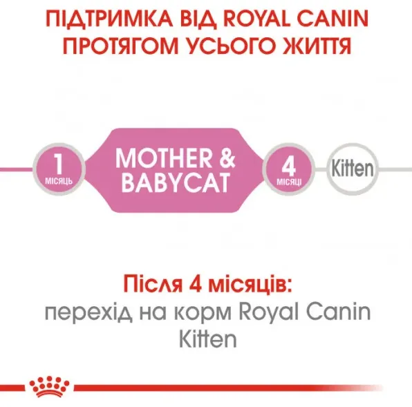 Royal Canin, Babycat instinctive 195г