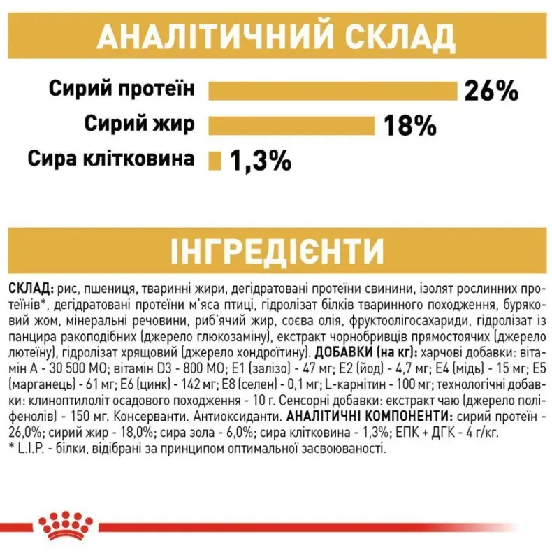 Royal Canin, French Bulldog Adult 1.5кг