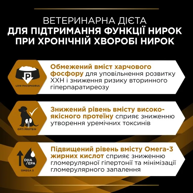 ProPlan Veterinary Diets NF Renal для собак 1.5кг