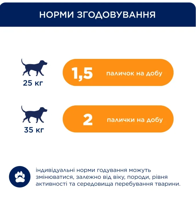 К4Л М'ясна паличка  для середніх порід з індичкою 20г 1шт