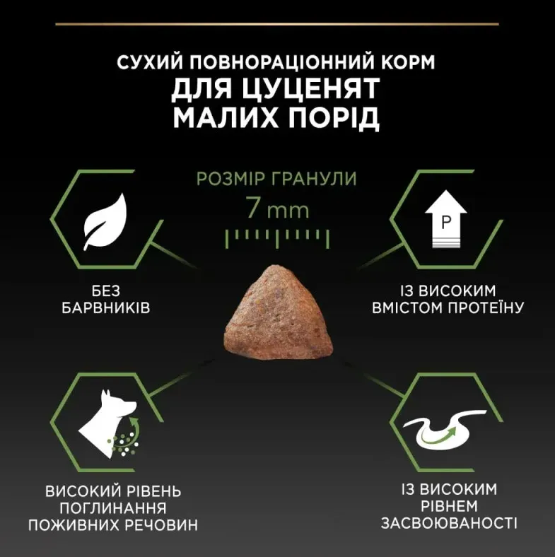 ProPlan 3кг Puppy Small&Mini З куркою для цуценят малих порід