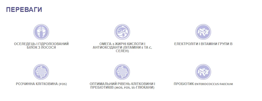 Brit GF Veterinary Diets Cat Gastrointestinal 2кг