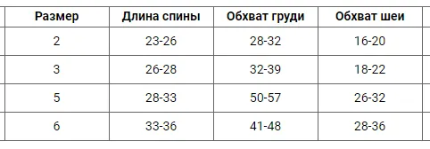 Майка "Сердечка" жовта розмір 4