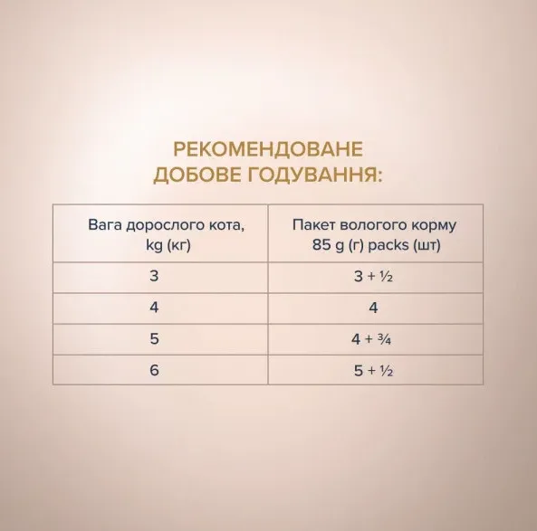 К4Л для котів Selection З оселедцем та салакою в желе 0.08кг