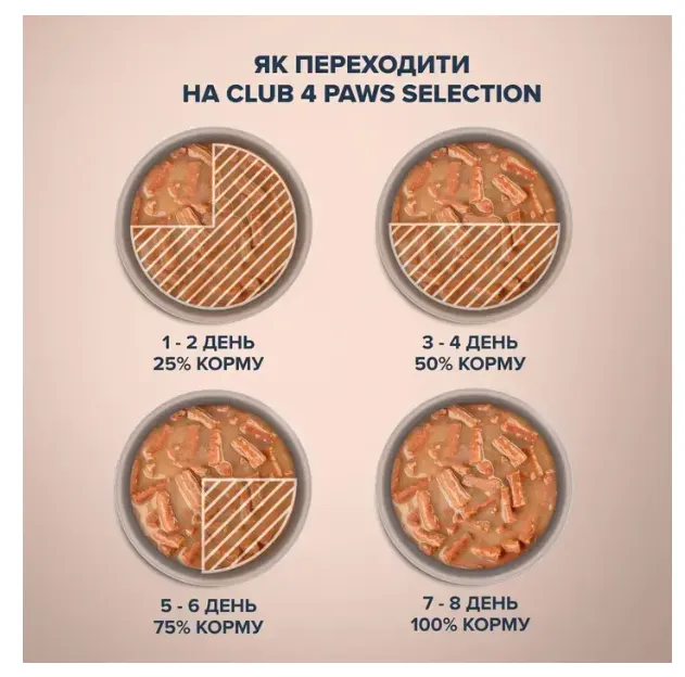 К4Л для котів Selection З яловичиною в крем супі з броколі 0.085кг