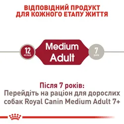 Royal Canin, Medium Adult для собак средних пород, 4кг