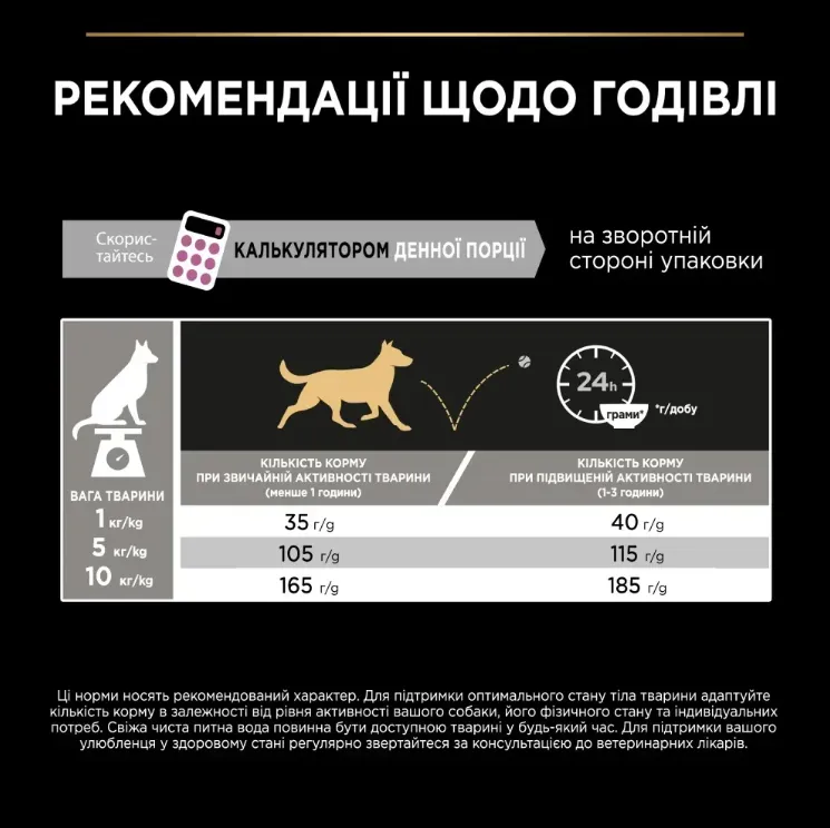 ProPlan Adult Small&Mini Sens skin з лососем для соб. малих порід з чут. шкірою 1кг