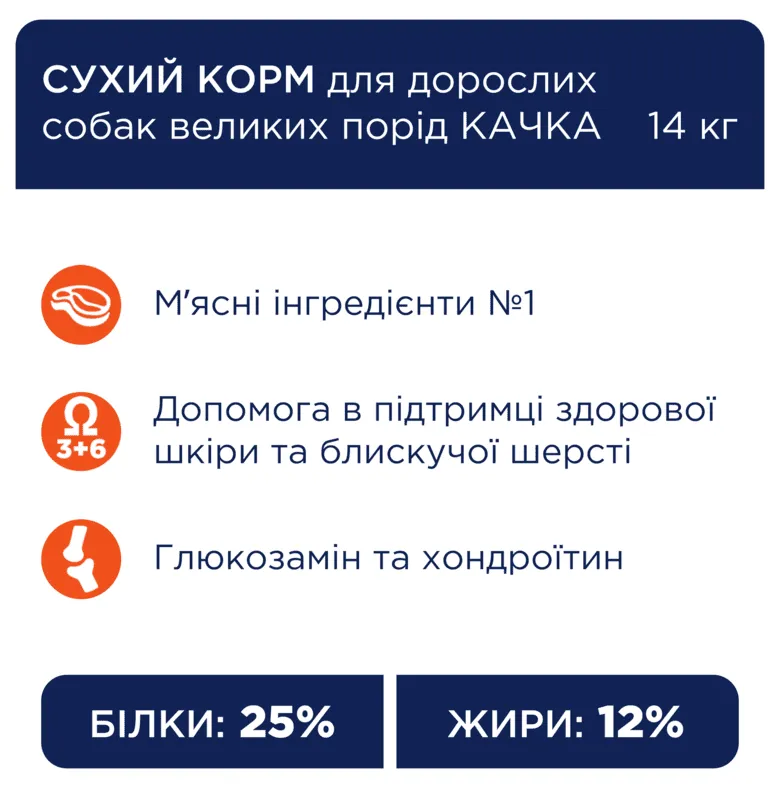 К4Л для собак великих порід з качкою 1кг