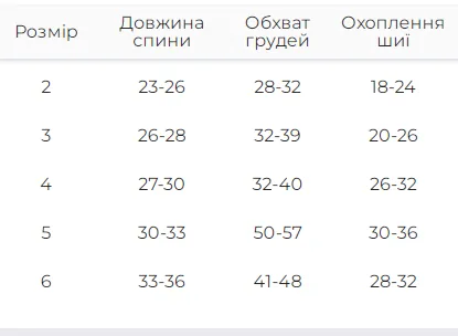 Сорочка Gucci рожева розмір 3    RUB-37/3