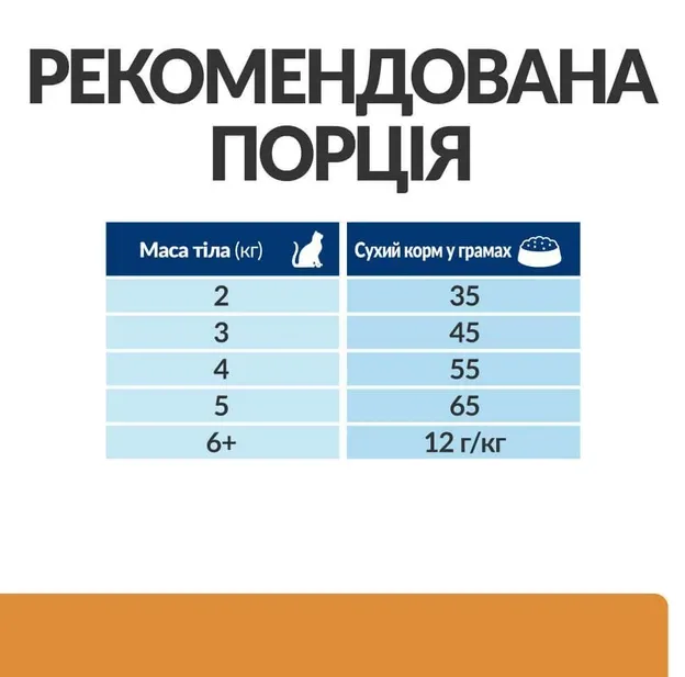 Hills К/D лосось, зах. нир, ниркова недос., сердцева недост. 3кг 609901
