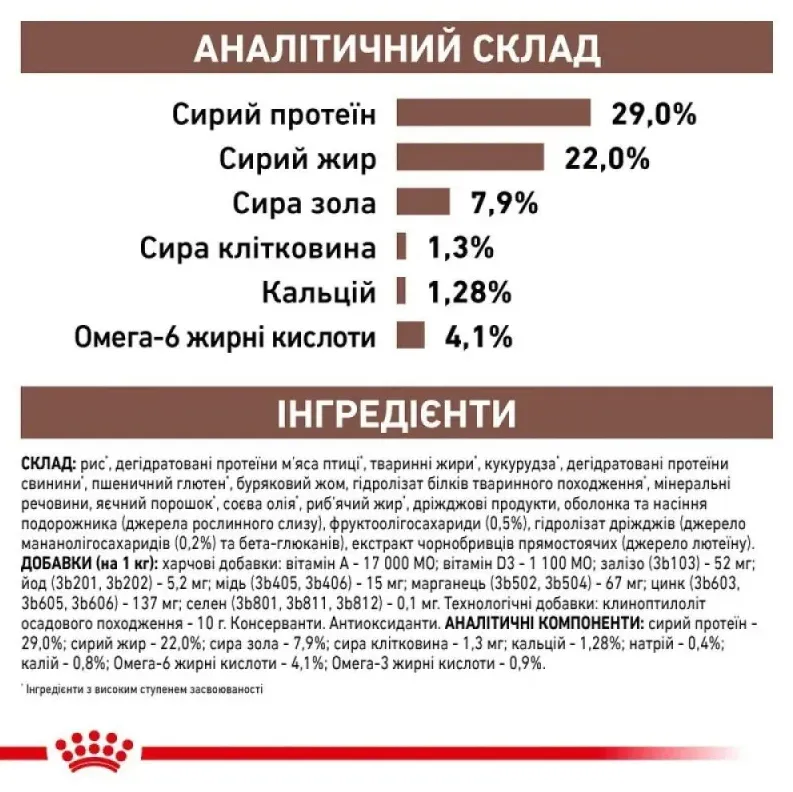 Royal Canin, Gastrointestinal Puppy 1кг