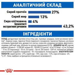Royal Canin, Indoor для дорослих котів які проживають у приміщенні, 4кг