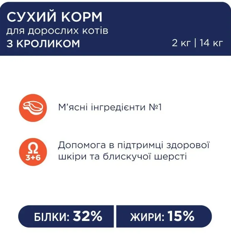 К4Л Кролик 1кг 