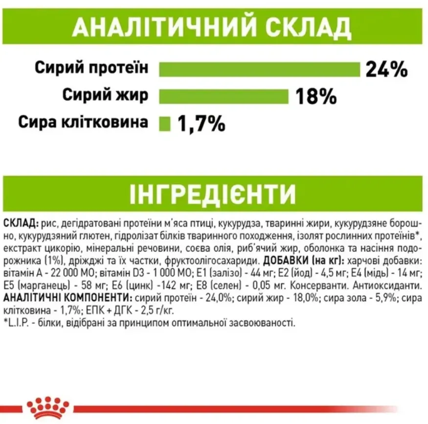 Royal Canin, X-Small Adult 0.5кг