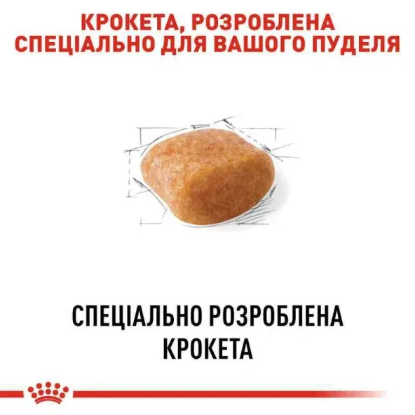 Royal Canin, Poodle Adult 1.5кг